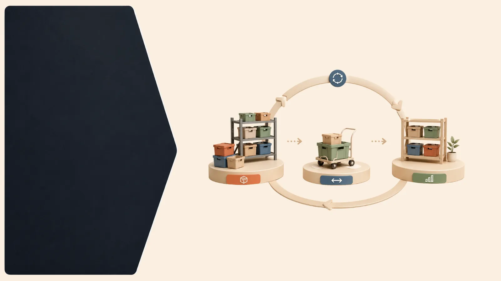 Inventory Turnover Ratio Explained